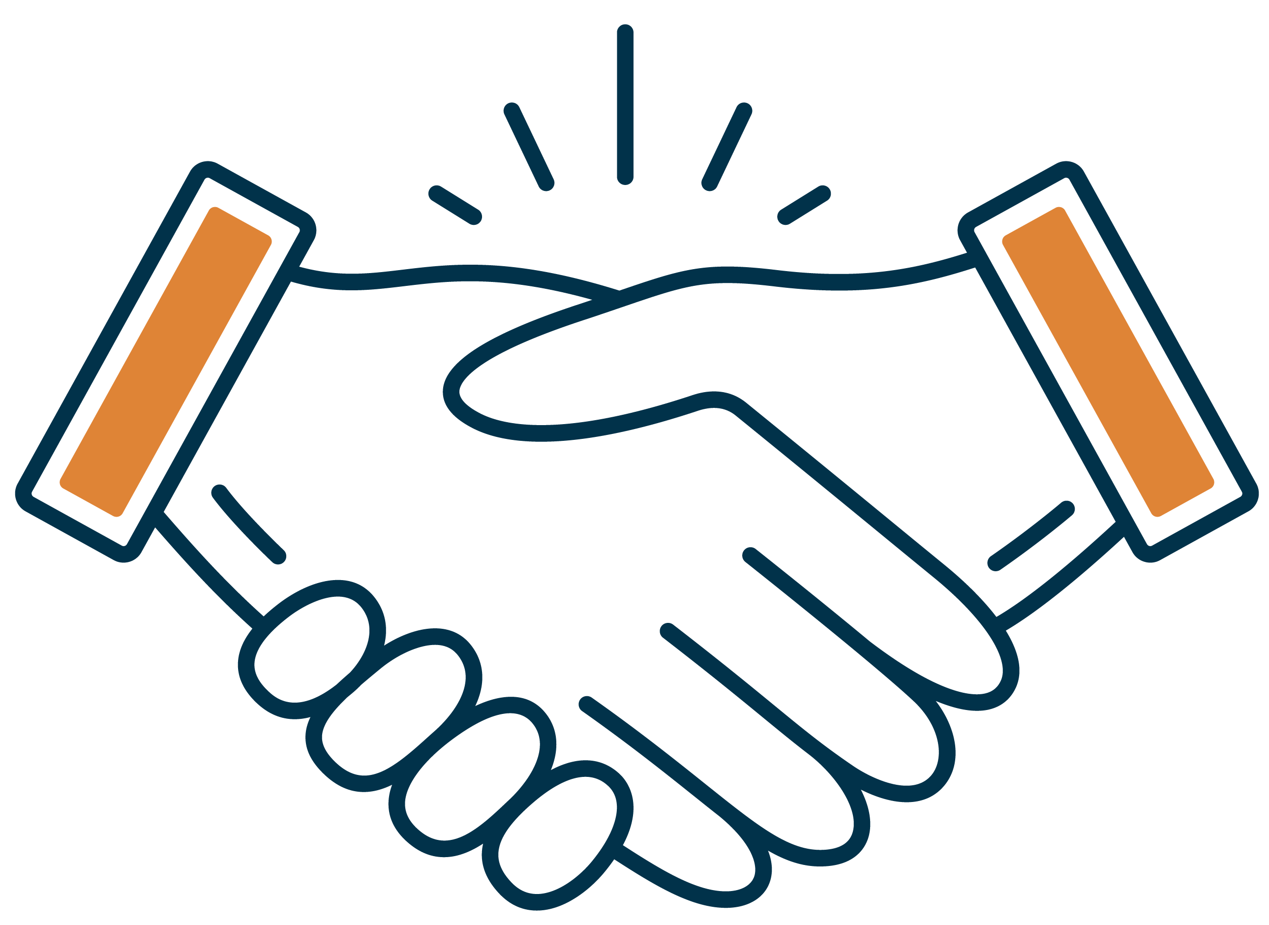 COMMITMENT <br /> Unwavering commitment to promises made
